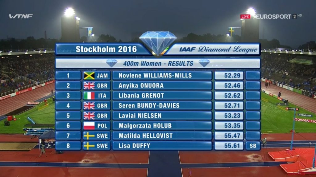 novlene-williams-mills-wins-400m-stockholm-grand-prix-diamond-league