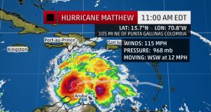 Hurricane Matthew is now a Category 3