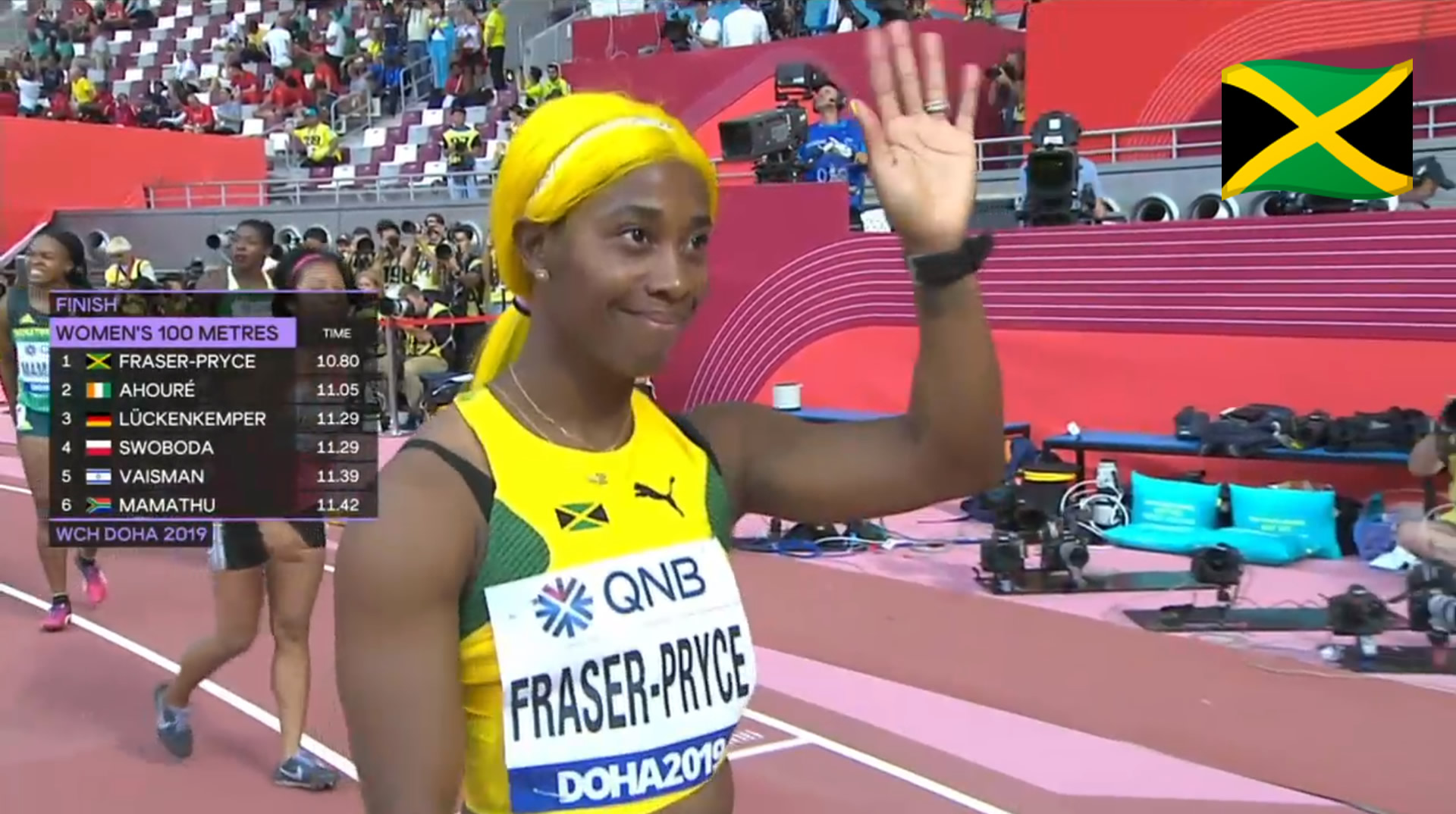 Watch: Shelly-Ann Fraser-Pryce wins 100m heat, advances to World Champs semifinal